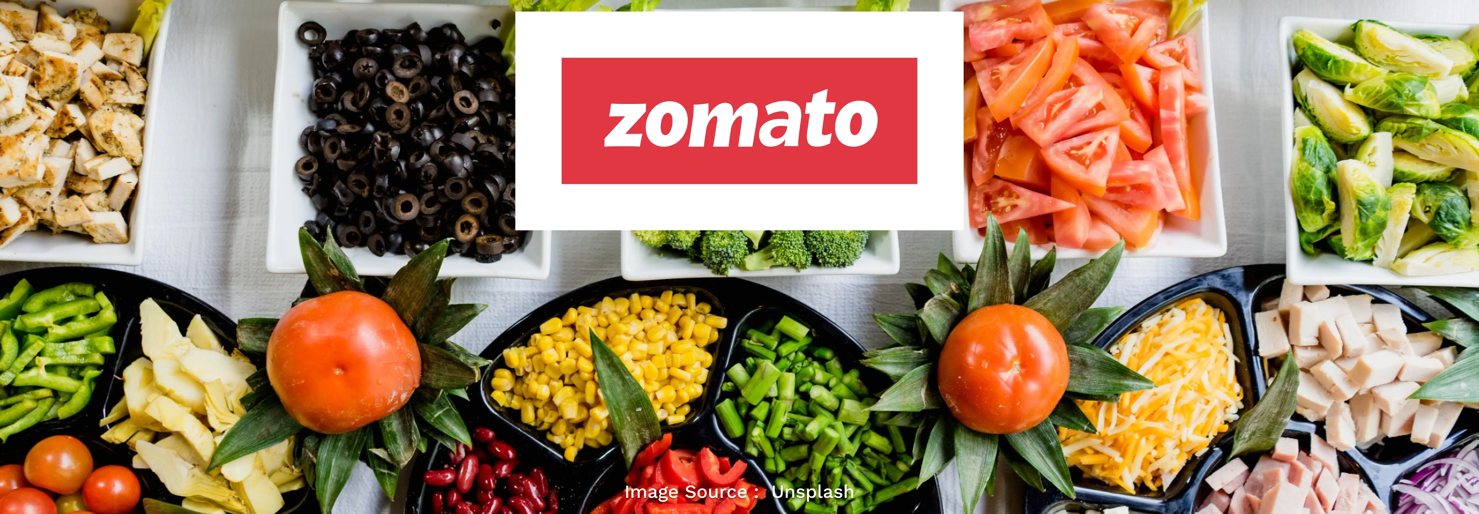 Article Introduction Image for Zomato Share Price Target